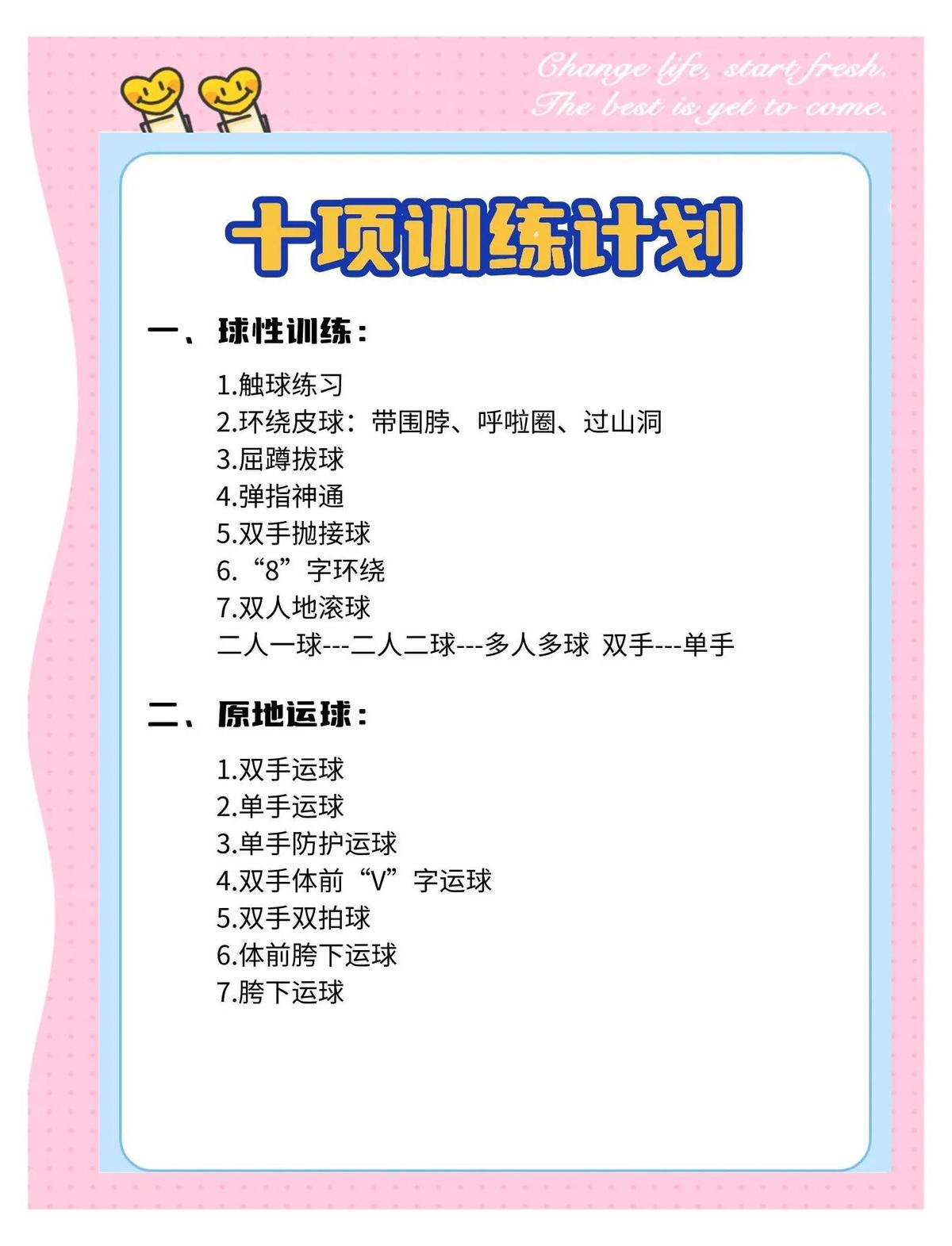 为什么篮球集训需要定期进行?